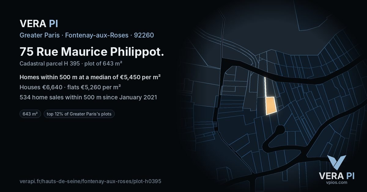 75 Rue Maurice Philippot, Fontenay-aux-Roses at night – the plot lit, the parcels around coloured by the prices near them
