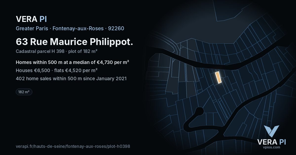 63 Rue Maurice Philippot, Fontenay-aux-Roses at night – the plot lit, the parcels around coloured by the prices near them