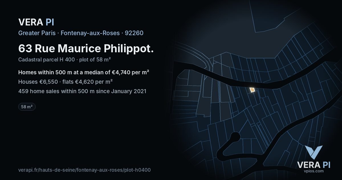63 Rue Maurice Philippot, Fontenay-aux-Roses at night – the plot lit, the parcels around coloured by the prices near them