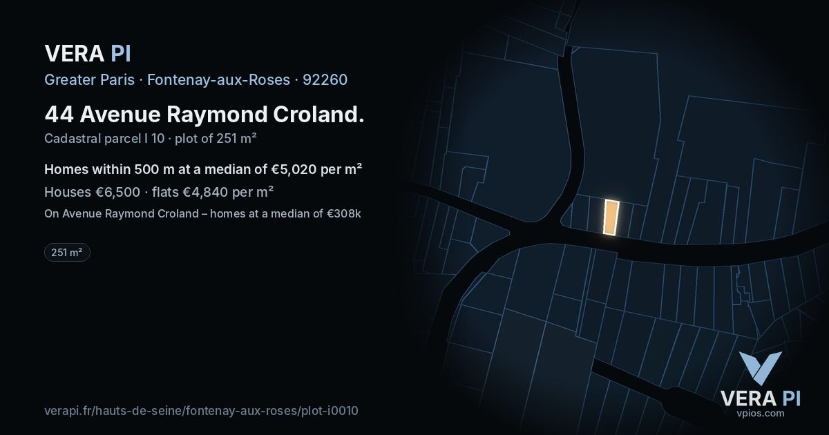 44 Avenue Raymond Croland, Fontenay-aux-Roses at night – the plot lit, the parcels around coloured by the prices near them