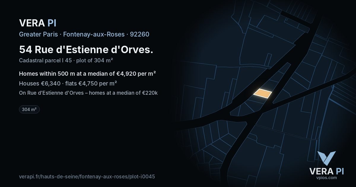 54 Rue d'Estienne d'Orves, Fontenay-aux-Roses at night – the plot lit, the parcels around coloured by the prices near them