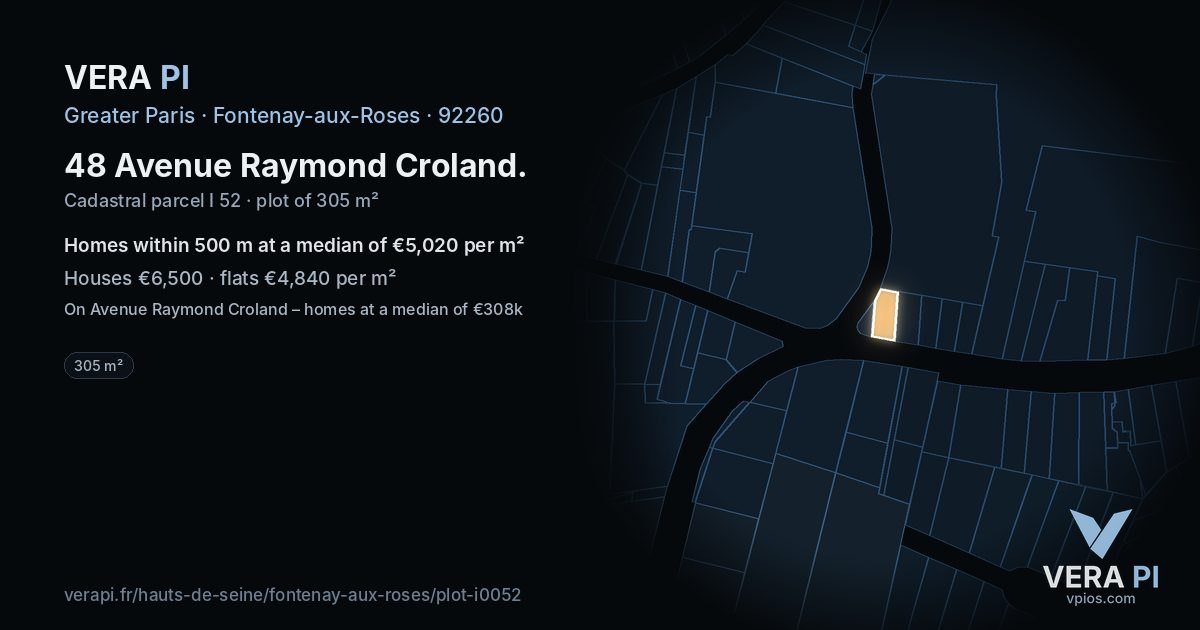 48 Avenue Raymond Croland, Fontenay-aux-Roses at night – the plot lit, the parcels around coloured by the prices near them