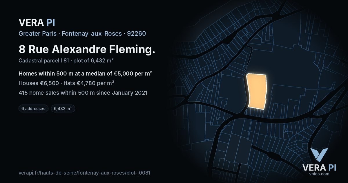 8 Rue Alexandre Fleming, Fontenay-aux-Roses at night – the plot lit, the parcels around coloured by the prices near them