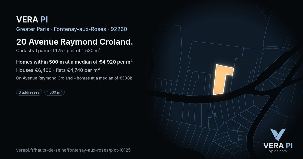20 Avenue Raymond Croland, Fontenay-aux-Roses at night – the plot lit, the parcels around coloured by the prices near them