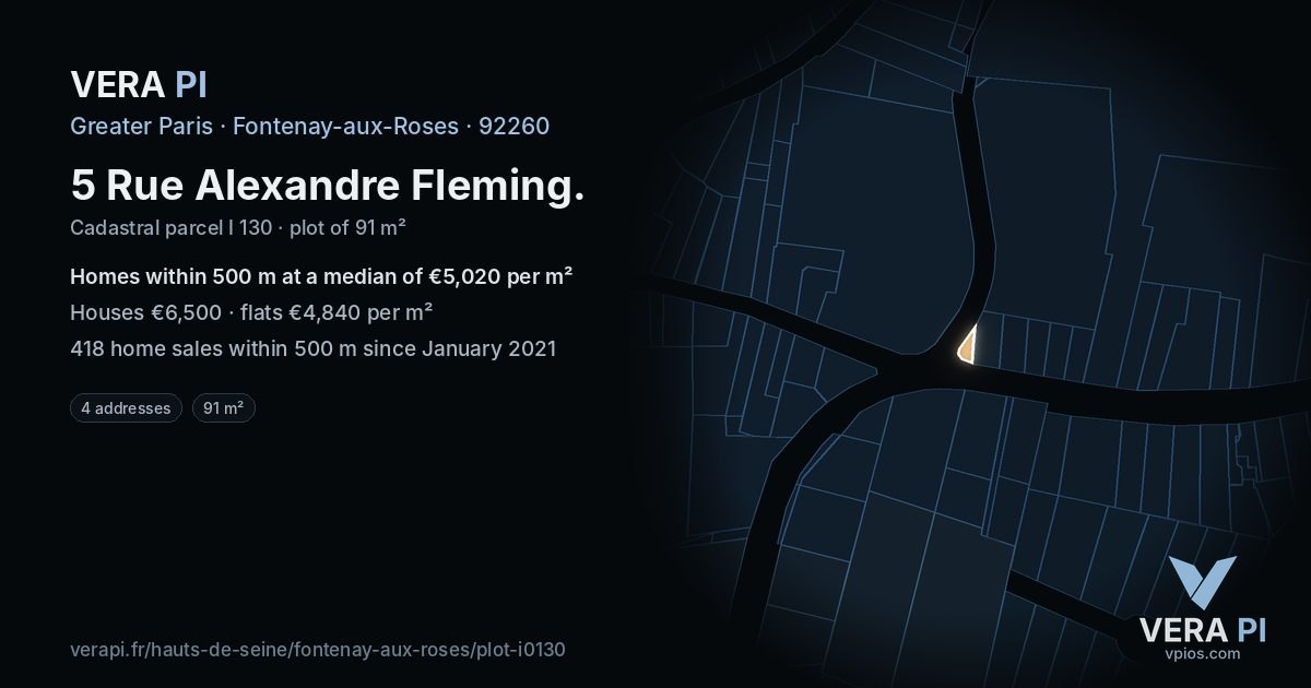 5 Rue Alexandre Fleming, Fontenay-aux-Roses at night – the plot lit, the parcels around coloured by the prices near them