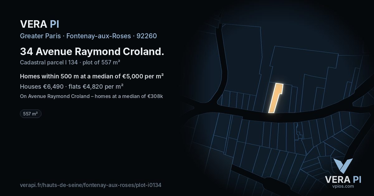 34 Avenue Raymond Croland, Fontenay-aux-Roses at night – the plot lit, the parcels around coloured by the prices near them