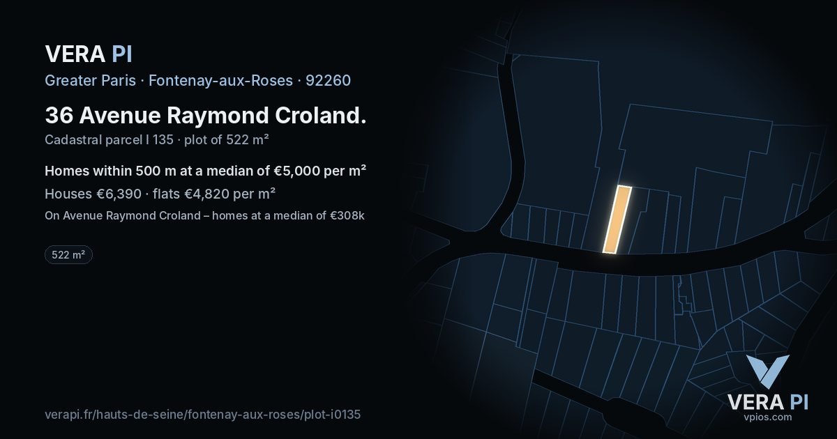 36 Avenue Raymond Croland, Fontenay-aux-Roses at night – the plot lit, the parcels around coloured by the prices near them