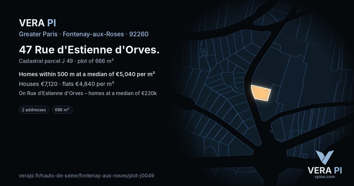 47 Rue d'Estienne d'Orves, Fontenay-aux-Roses at night – the plot lit, the parcels around coloured by the prices near them
