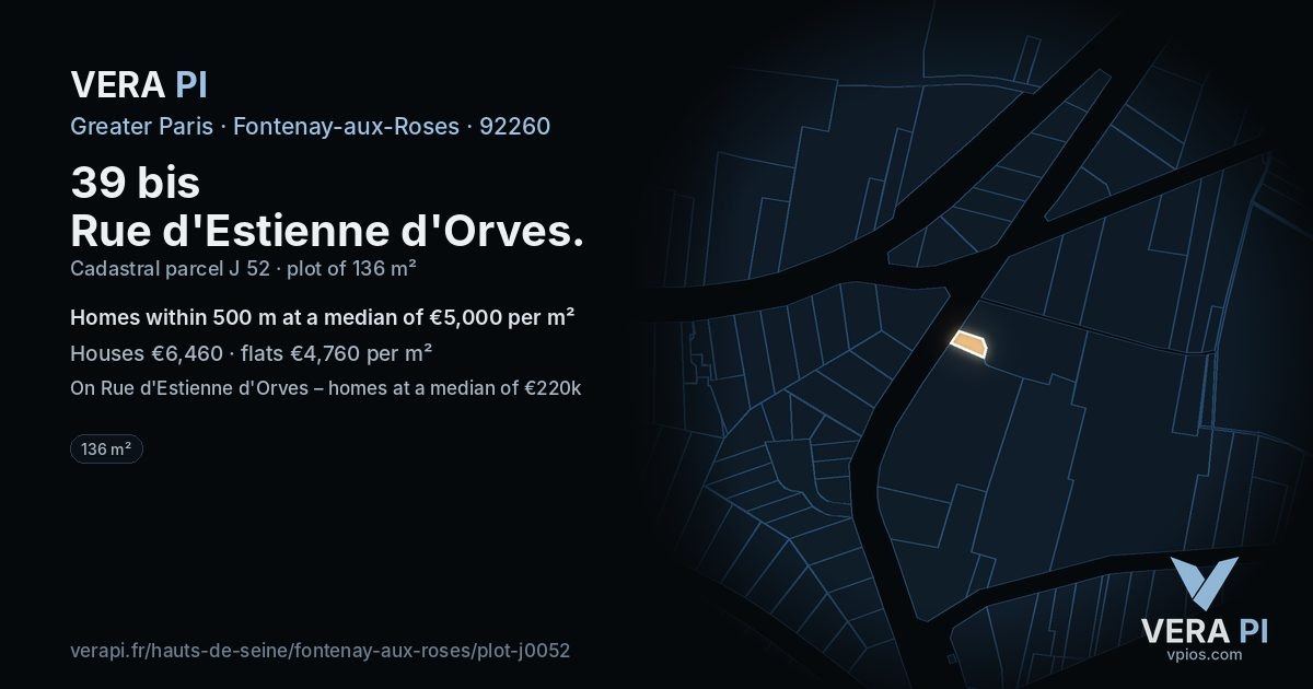 39 bis Rue d'Estienne d'Orves, Fontenay-aux-Roses at night – the plot lit, the parcels around coloured by the prices near them