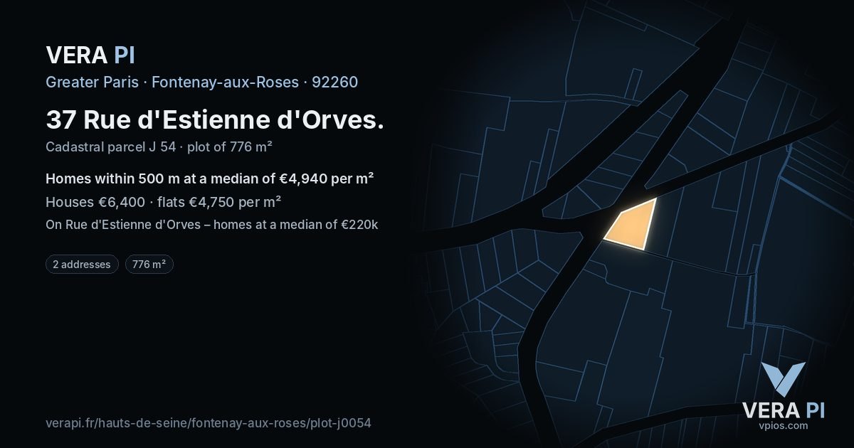 37 Rue d'Estienne d'Orves, Fontenay-aux-Roses at night – the plot lit, the parcels around coloured by the prices near them