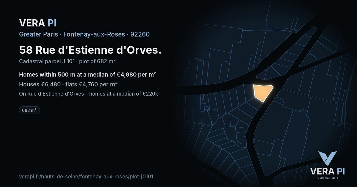 58 Rue d'Estienne d'Orves, Fontenay-aux-Roses at night – the plot lit, the parcels around coloured by the prices near them