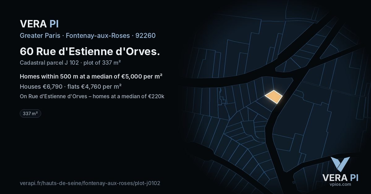 60 Rue d'Estienne d'Orves, Fontenay-aux-Roses at night – the plot lit, the parcels around coloured by the prices near them