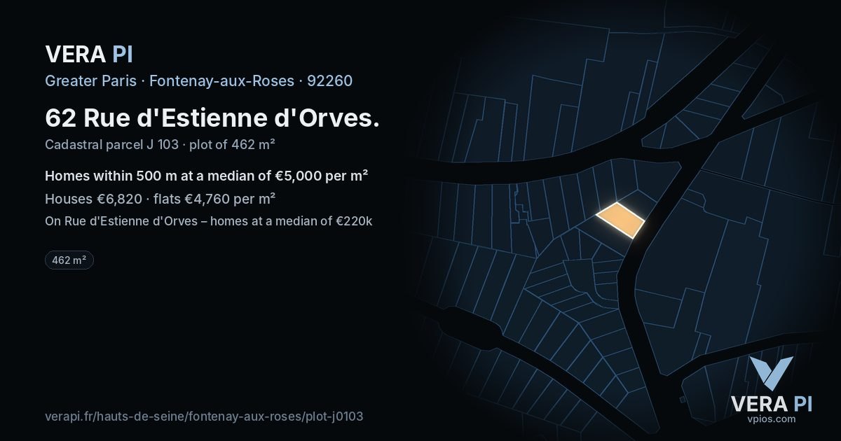 62 Rue d'Estienne d'Orves, Fontenay-aux-Roses at night – the plot lit, the parcels around coloured by the prices near them
