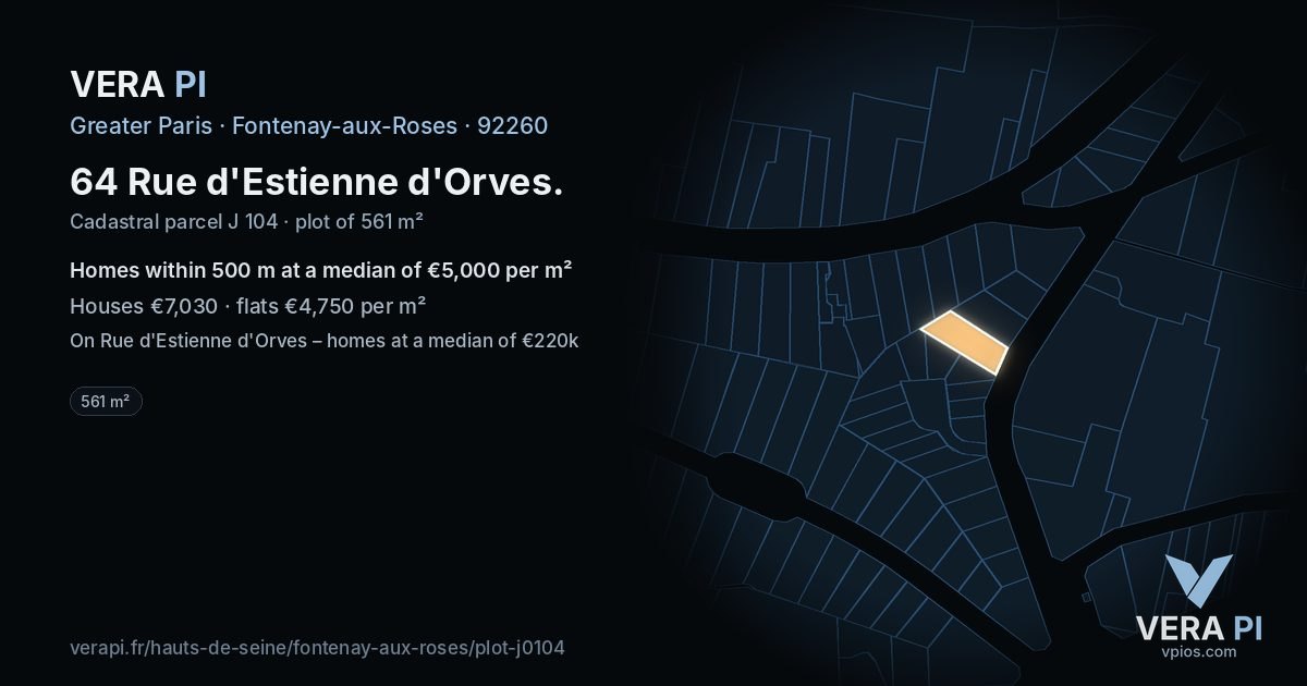 64 Rue d'Estienne d'Orves, Fontenay-aux-Roses at night – the plot lit, the parcels around coloured by the prices near them