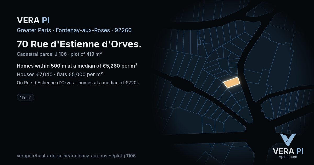 70 Rue d'Estienne d'Orves, Fontenay-aux-Roses at night – the plot lit, the parcels around coloured by the prices near them