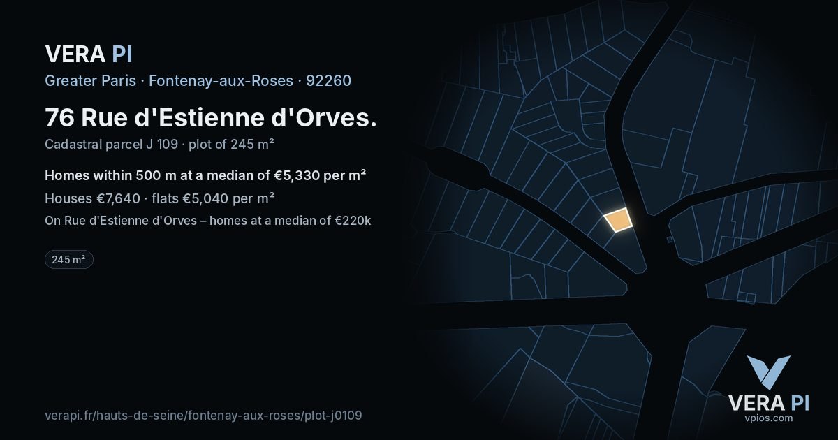 76 Rue d'Estienne d'Orves, Fontenay-aux-Roses at night – the plot lit, the parcels around coloured by the prices near them