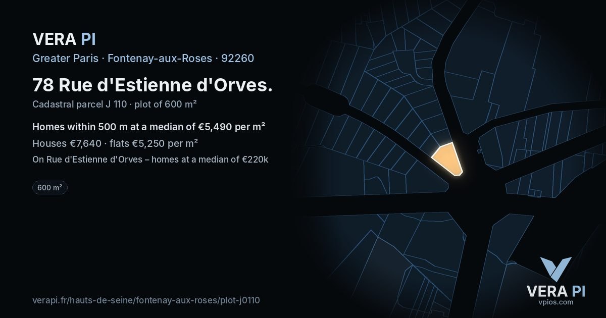 78 Rue d'Estienne d'Orves, Fontenay-aux-Roses at night – the plot lit, the parcels around coloured by the prices near them