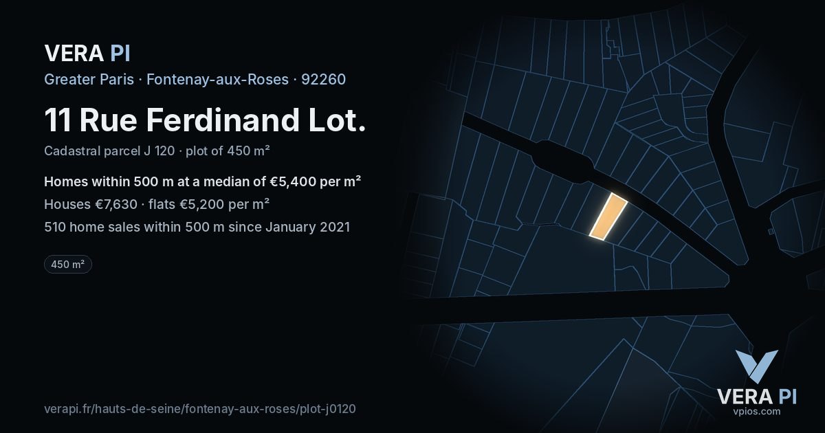 11 Rue Ferdinand Lot, Fontenay-aux-Roses at night – the plot lit, the parcels around coloured by the prices near them