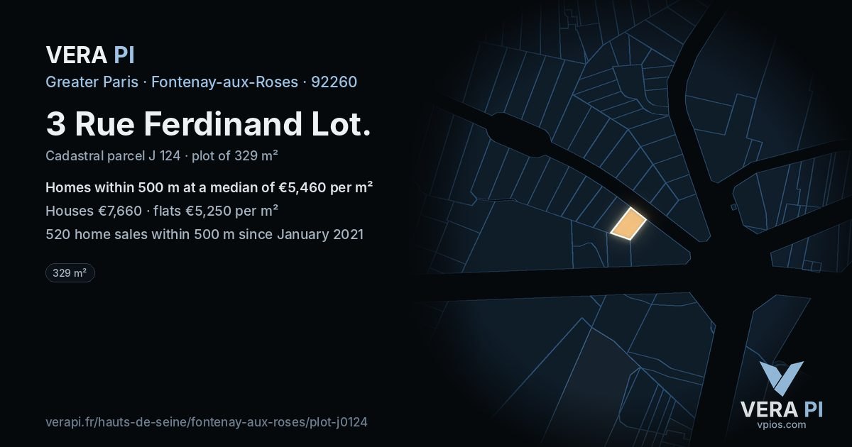 3 Rue Ferdinand Lot, Fontenay-aux-Roses at night – the plot lit, the parcels around coloured by the prices near them