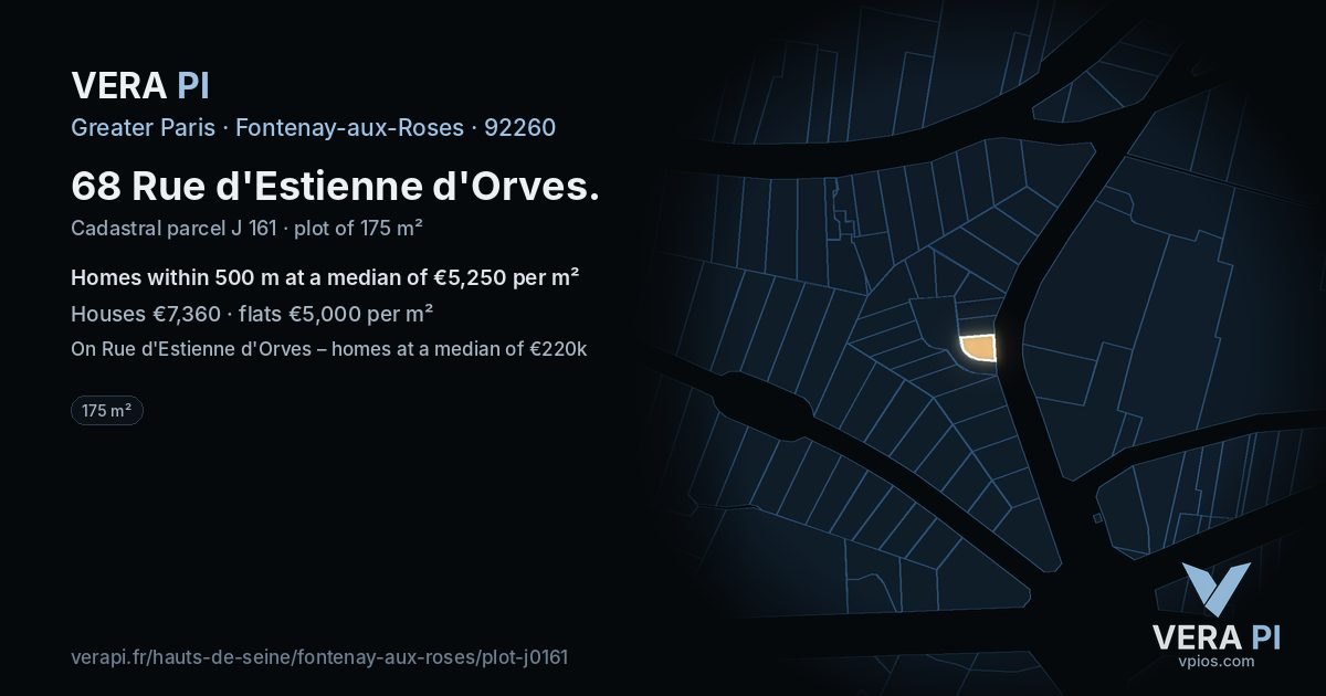 68 Rue d'Estienne d'Orves, Fontenay-aux-Roses at night – the plot lit, the parcels around coloured by the prices near them