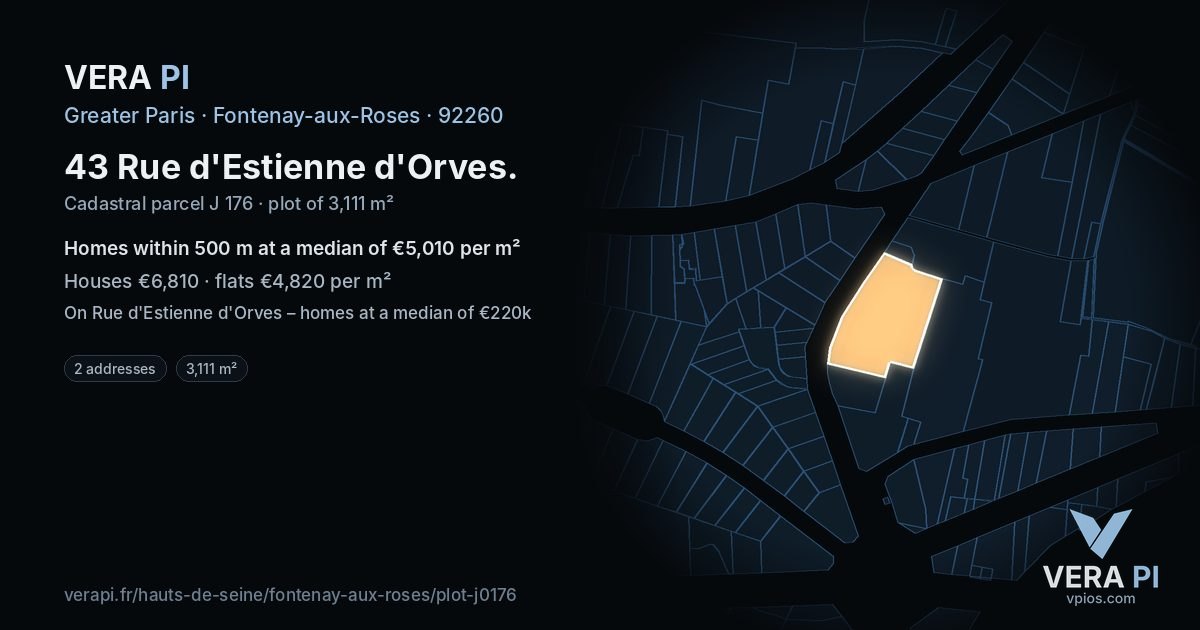 43 Rue d'Estienne d'Orves, Fontenay-aux-Roses at night – the plot lit, the parcels around coloured by the prices near them