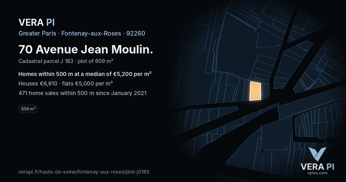 70 Avenue Jean Moulin, Fontenay-aux-Roses at night – the plot lit, the parcels around coloured by the prices near them