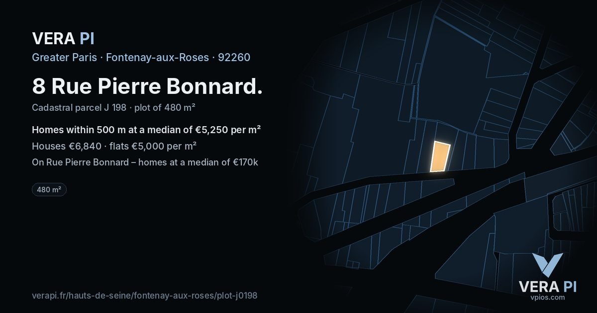 8 Rue Pierre Bonnard, Fontenay-aux-Roses at night – the plot lit, the parcels around coloured by the prices near them