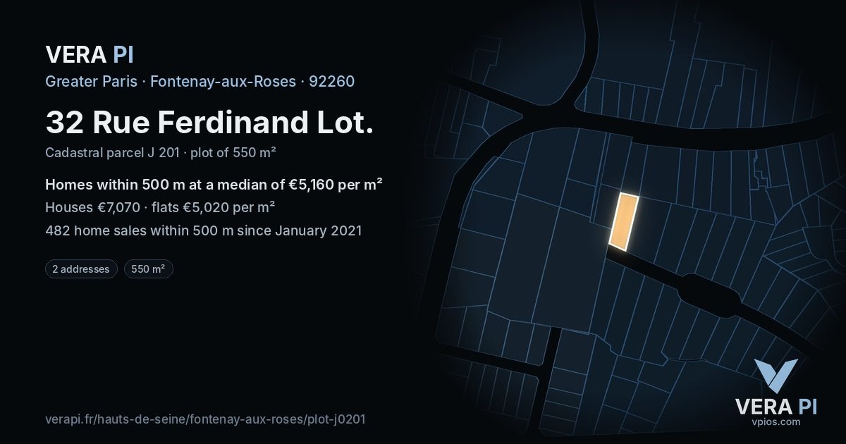 32 Rue Ferdinand Lot, Fontenay-aux-Roses at night – the plot lit, the parcels around coloured by the prices near them