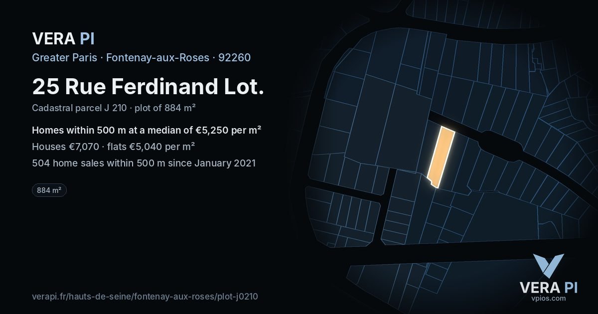 25 Rue Ferdinand Lot, Fontenay-aux-Roses at night – the plot lit, the parcels around coloured by the prices near them