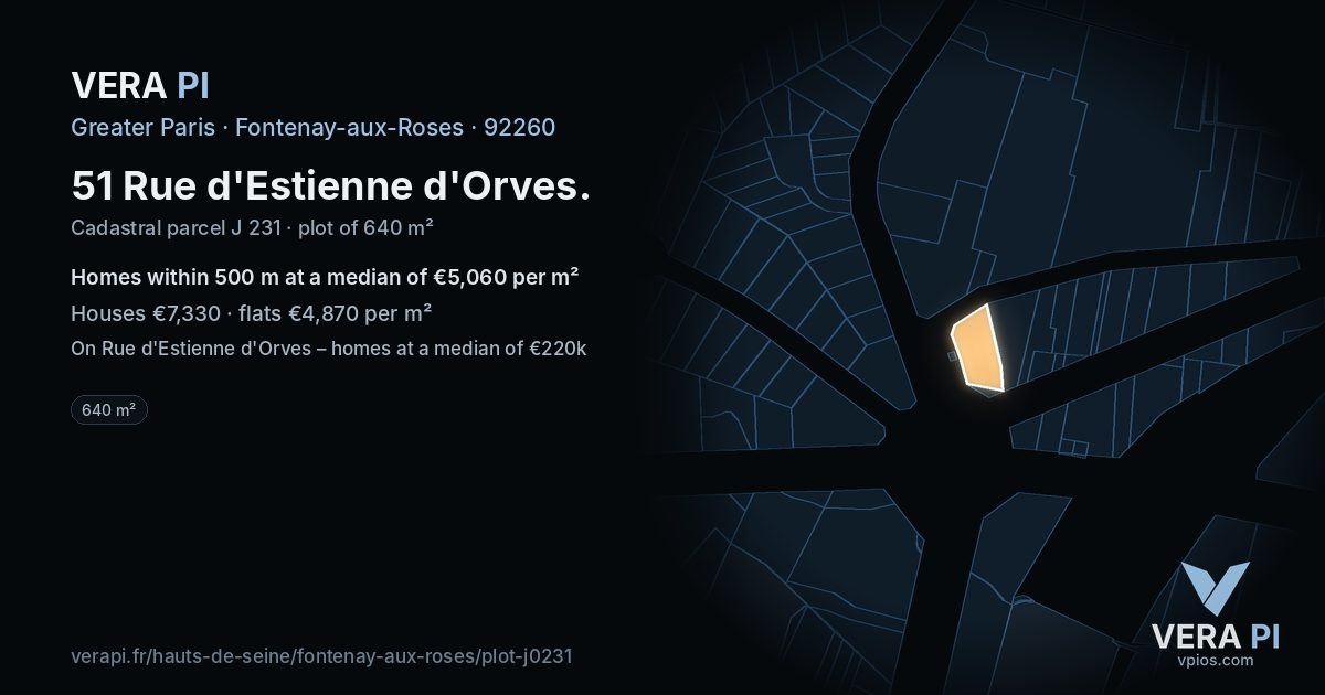 51 Rue d'Estienne d'Orves, Fontenay-aux-Roses at night – the plot lit, the parcels around coloured by the prices near them