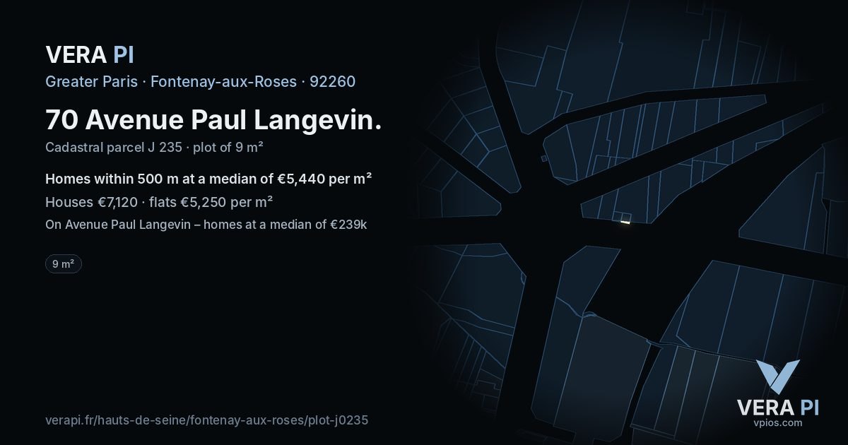 70 Avenue Paul Langevin, Fontenay-aux-Roses at night – the plot lit, the parcels around coloured by the prices near them