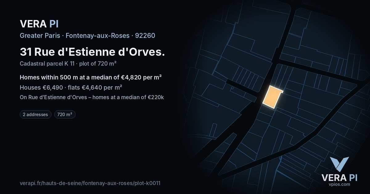 31 Rue d'Estienne d'Orves, Fontenay-aux-Roses at night – the plot lit, the parcels around coloured by the prices near them