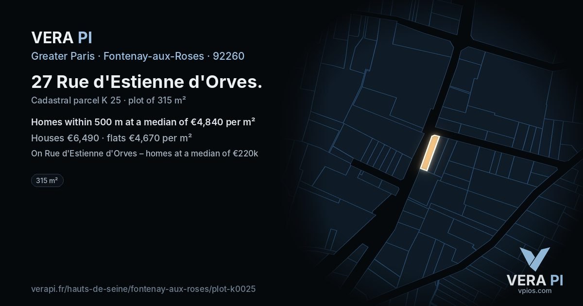 27 Rue d'Estienne d'Orves, Fontenay-aux-Roses at night – the plot lit, the parcels around coloured by the prices near them