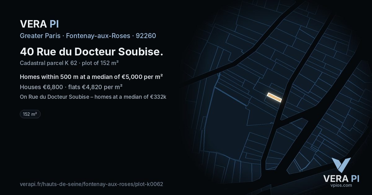 40 Rue du Docteur Soubise, Fontenay-aux-Roses at night – the plot lit, the parcels around coloured by the prices near them