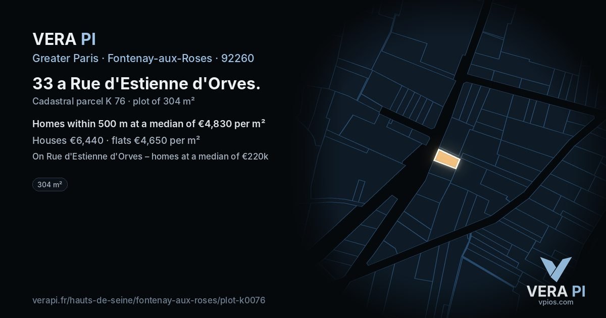 33 a Rue d'Estienne d'Orves, Fontenay-aux-Roses at night – the plot lit, the parcels around coloured by the prices near them
