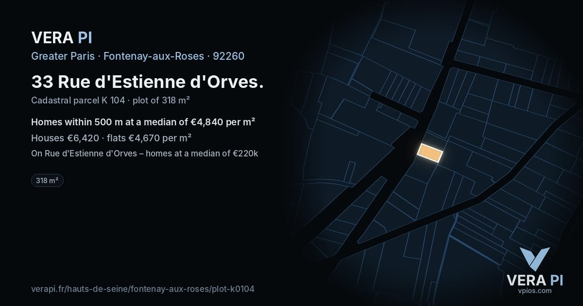 33 Rue d'Estienne d'Orves, Fontenay-aux-Roses at night – the plot lit, the parcels around coloured by the prices near them