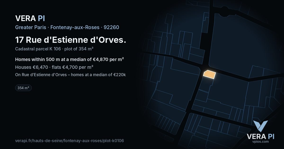 17 Rue d'Estienne d'Orves, Fontenay-aux-Roses at night – the plot lit, the parcels around coloured by the prices near them