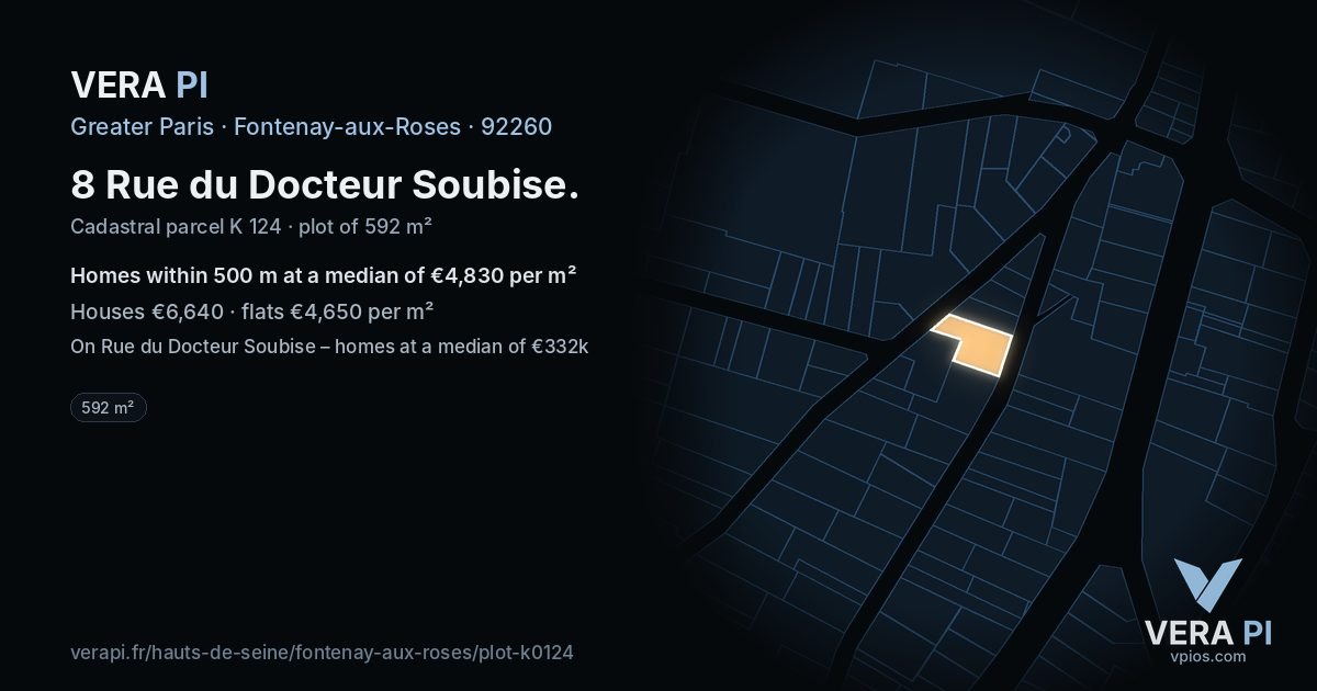 8 Rue du Docteur Soubise, Fontenay-aux-Roses at night – the plot lit, the parcels around coloured by the prices near them