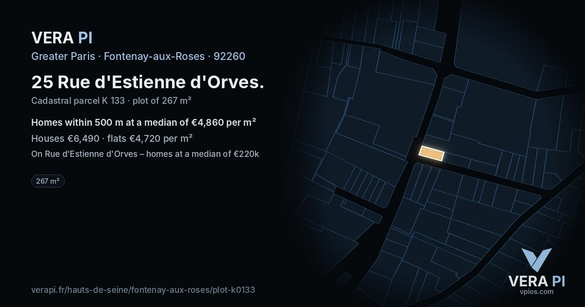 25 Rue d'Estienne d'Orves, Fontenay-aux-Roses at night – the plot lit, the parcels around coloured by the prices near them