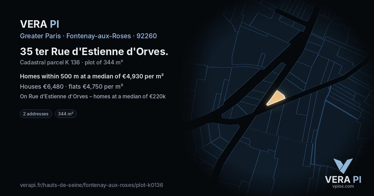 35 ter Rue d'Estienne d'Orves, Fontenay-aux-Roses at night – the plot lit, the parcels around coloured by the prices near them