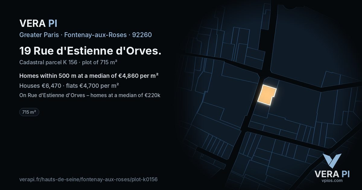 19 Rue d'Estienne d'Orves, Fontenay-aux-Roses at night – the plot lit, the parcels around coloured by the prices near them