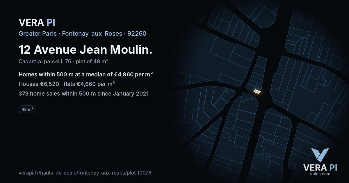 12 Avenue Jean Moulin, Fontenay-aux-Roses at night – the plot lit, the parcels around coloured by the prices near them