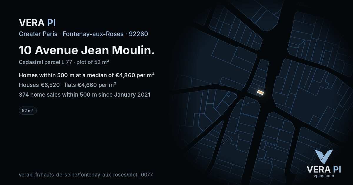 10 Avenue Jean Moulin, Fontenay-aux-Roses at night – the plot lit, the parcels around coloured by the prices near them