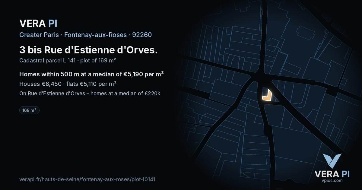 3 bis Rue d'Estienne d'Orves, Fontenay-aux-Roses at night – the plot lit, the parcels around coloured by the prices near them