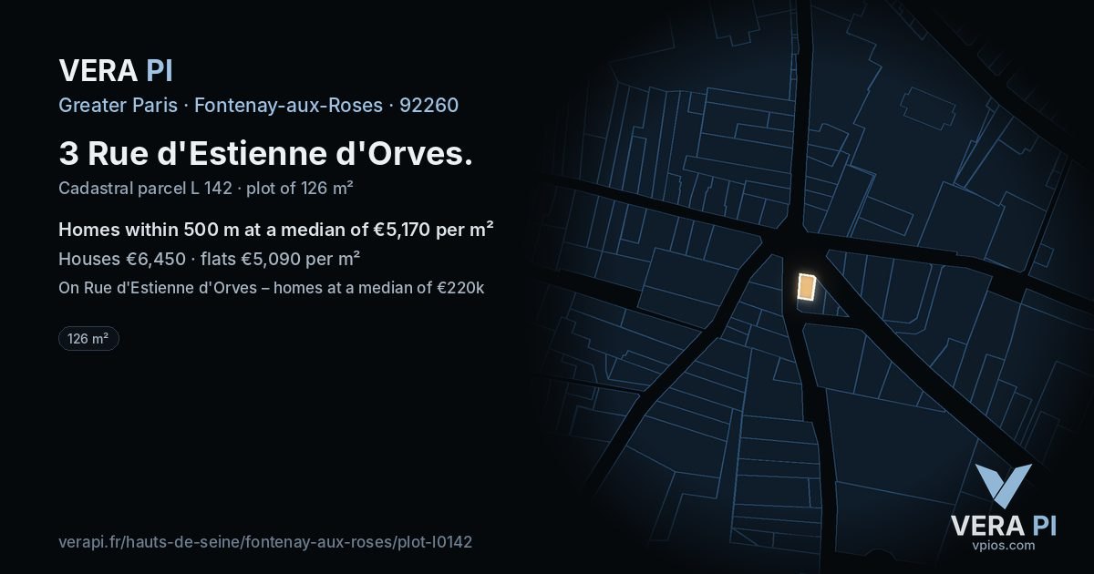 3 Rue d'Estienne d'Orves, Fontenay-aux-Roses at night – the plot lit, the parcels around coloured by the prices near them