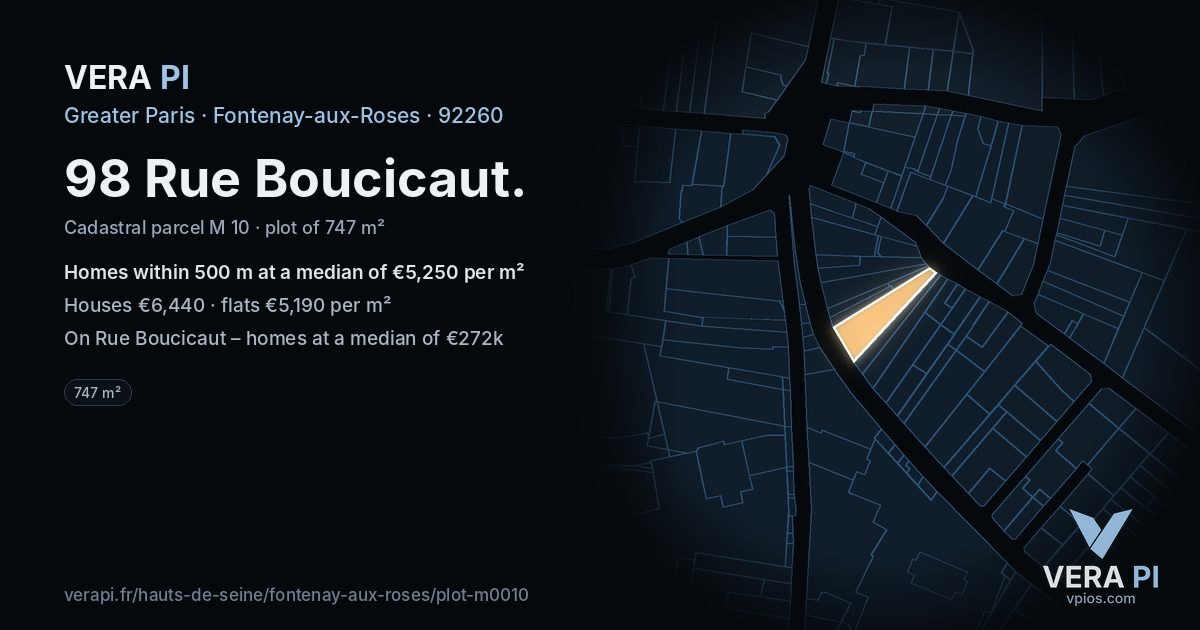 98 Rue Boucicaut, Fontenay-aux-Roses at night – the plot lit, the parcels around coloured by the prices near them