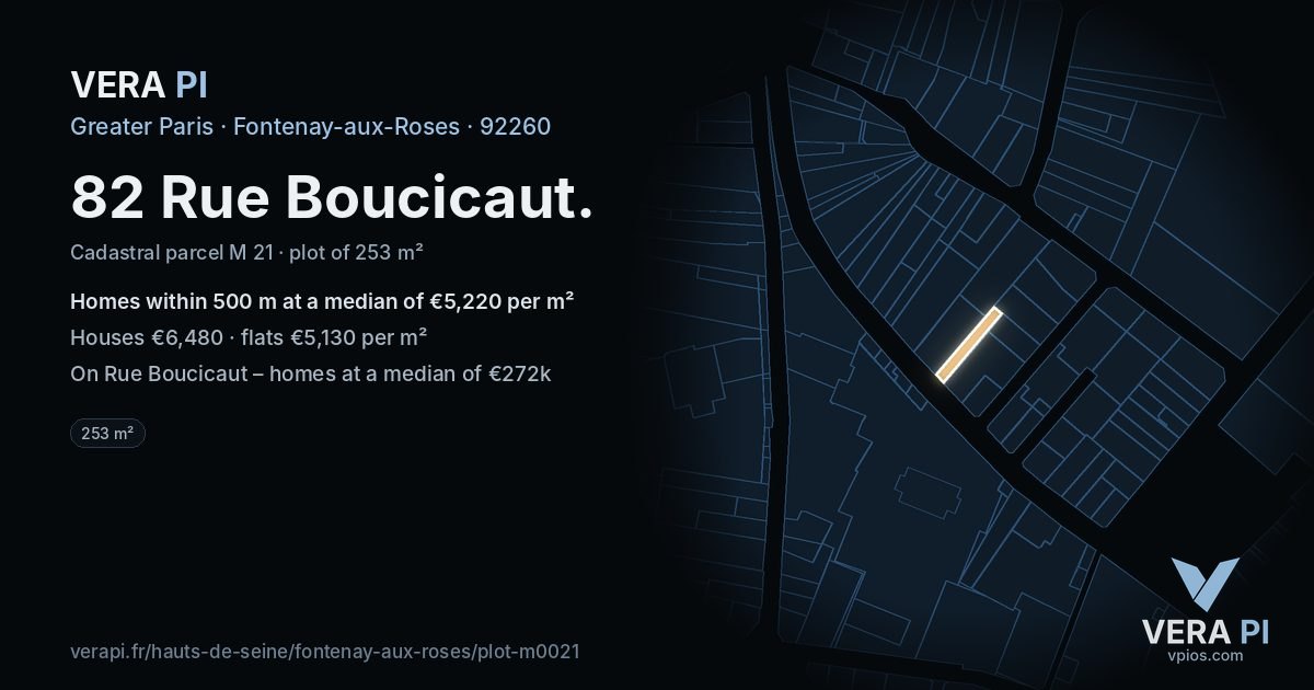 82 Rue Boucicaut, Fontenay-aux-Roses at night – the plot lit, the parcels around coloured by the prices near them