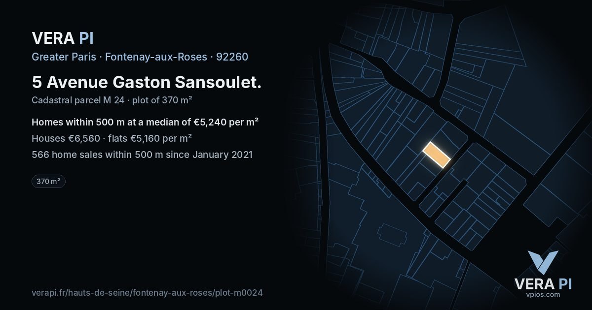 5 Avenue Gaston Sansoulet, Fontenay-aux-Roses at night – the plot lit, the parcels around coloured by the prices near them
