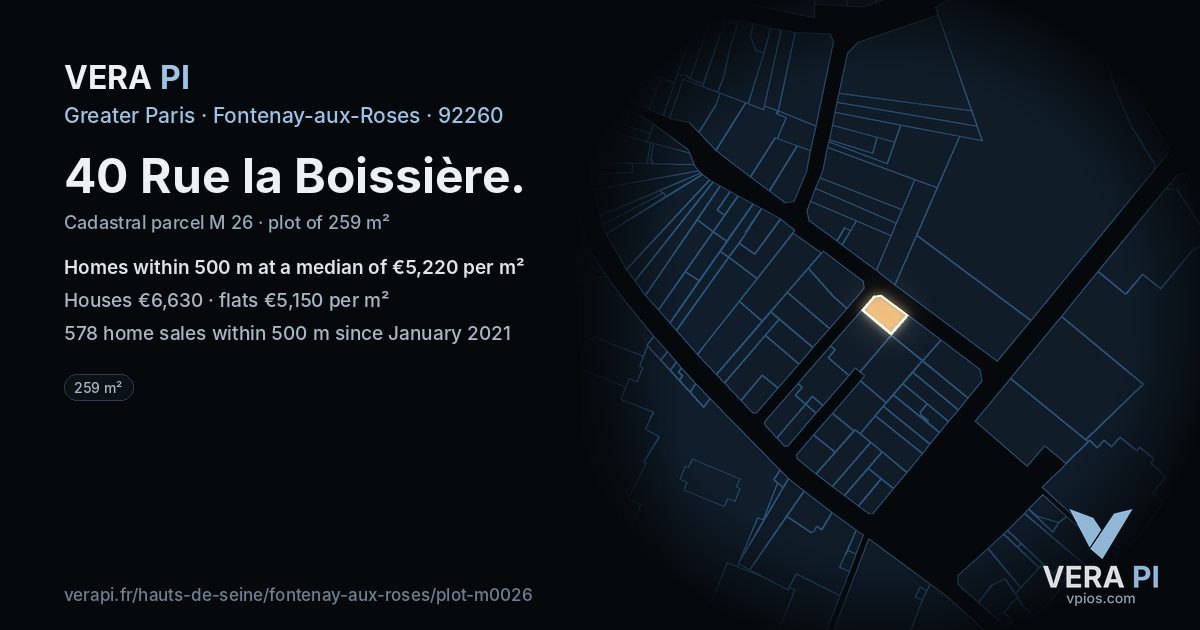 40 Rue la Boissière, Fontenay-aux-Roses at night – the plot lit, the parcels around coloured by the prices near them