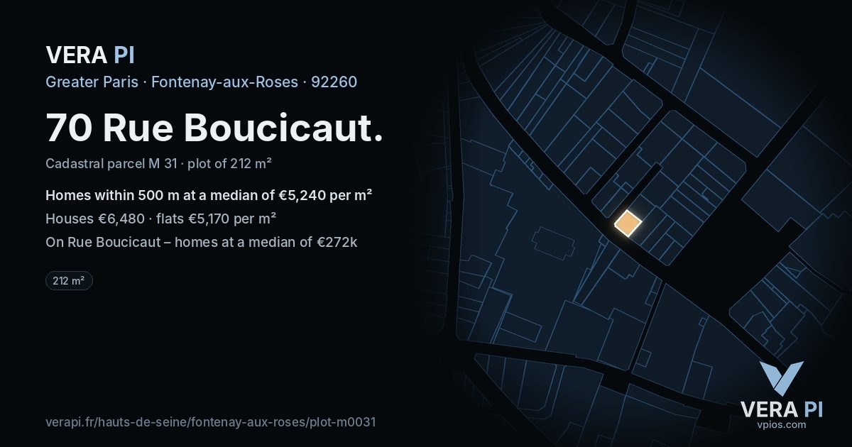 70 Rue Boucicaut, Fontenay-aux-Roses at night – the plot lit, the parcels around coloured by the prices near them